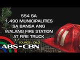 554 bayan sa Pilipinas, walang fire station at fire truck
