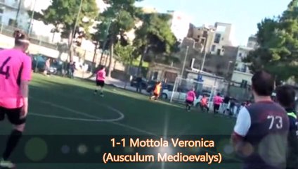 ANDATA DI COPPA ITALIA US ACLI - AUSCULUMEDIOVALYS VS CALCIOFOGGIA  LE AZIONI MIGLIORI