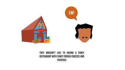 McDonalds Global Strategy