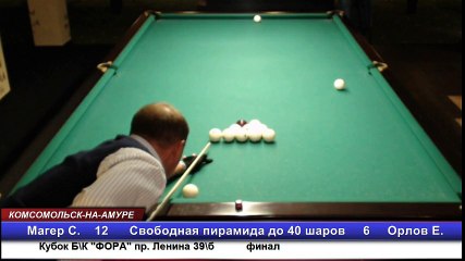 Финал Орлов-Магер-1