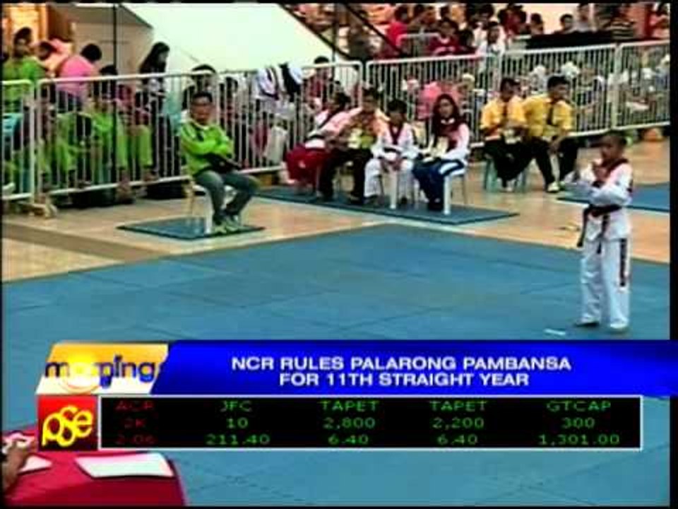 NCR rules 2015 Palarong Pambansa