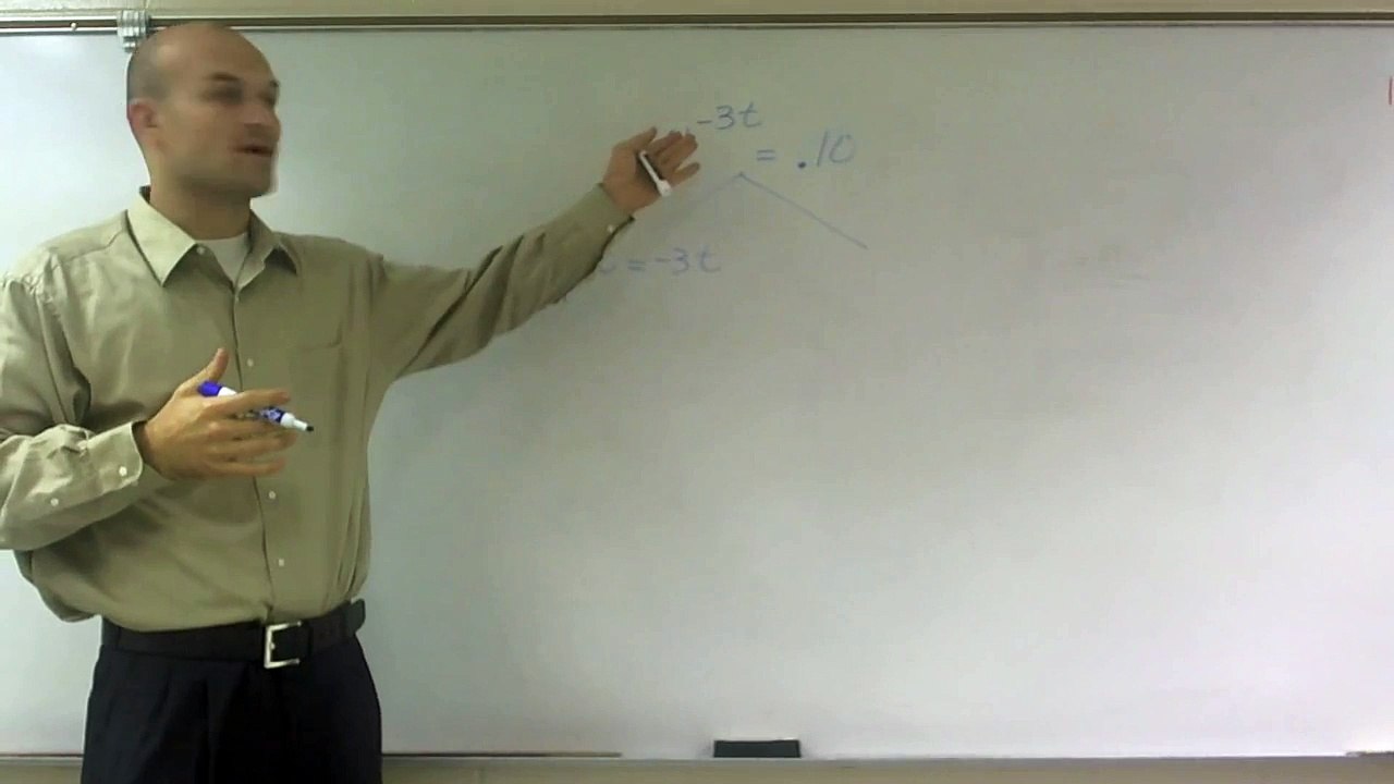 Pre-Calculus - Solving an exponential equation - Math solutions - Free Math tutoring