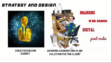 Creative Design Agencies