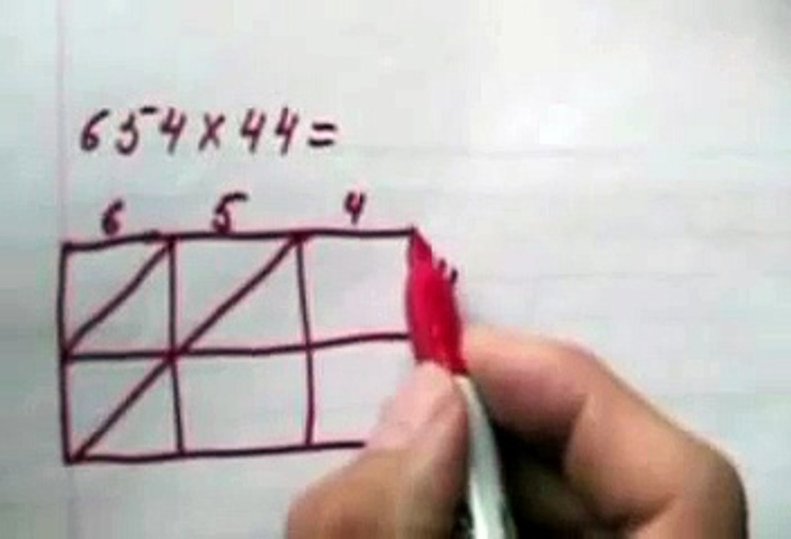Math trick. Use box to solve math problem