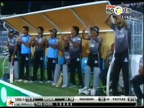 Shoaib Malik 95 runs batting Highlights