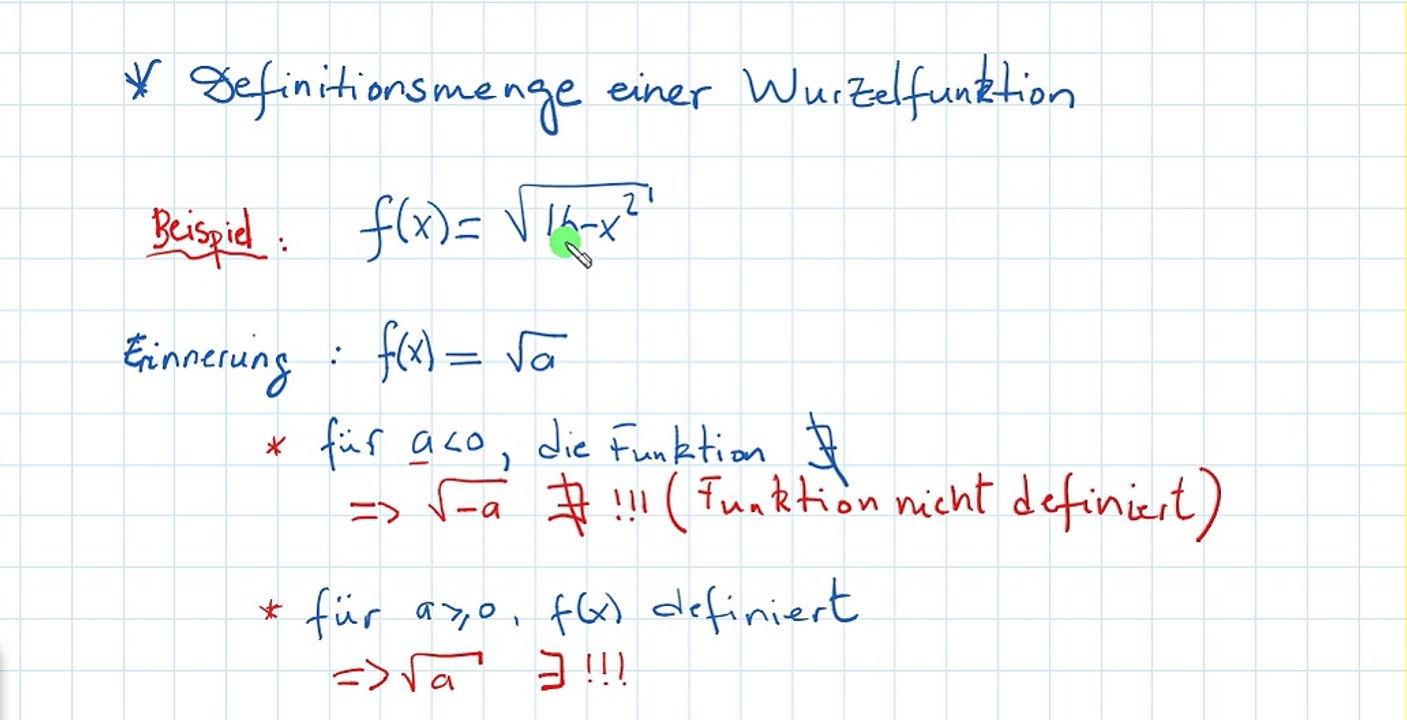Wurzel- Definitionsmenge der Wurzelfunktion