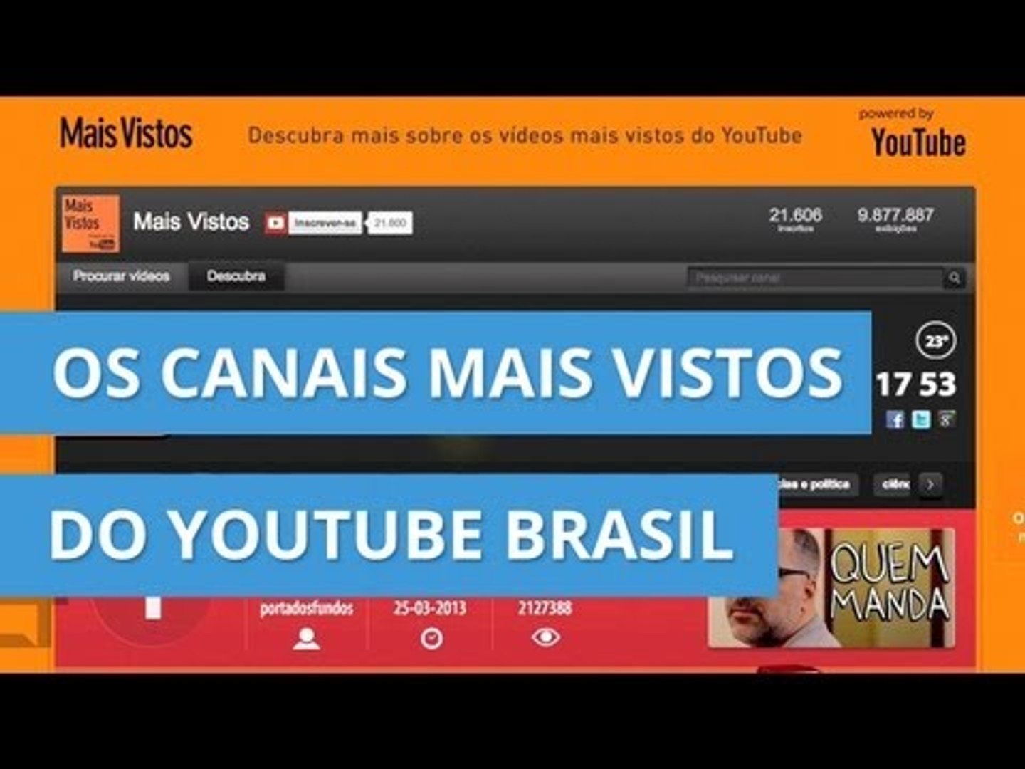 Conheça os 10 canais brasileiros com mais visualizações no  - Vídeo  Dailymotion