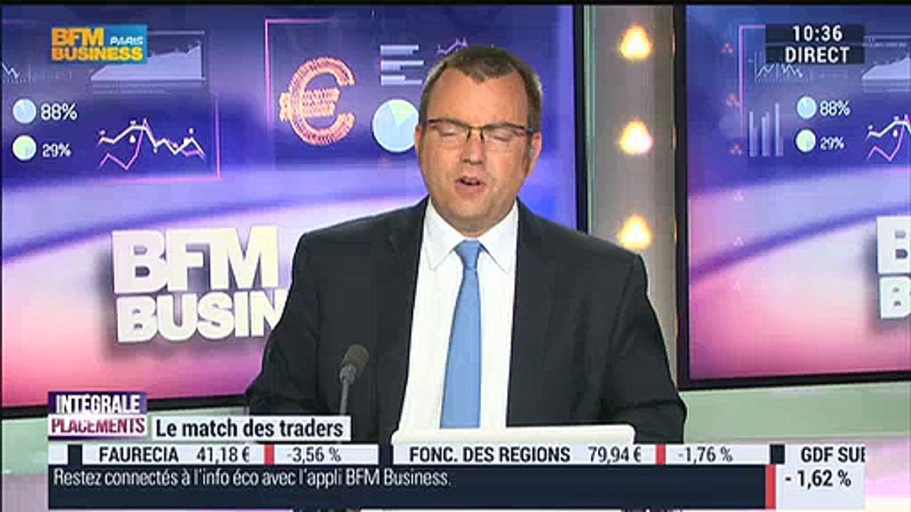 12/05/15 : Les Infos d'Experts de Bourse Direct dans Intégrale Placements.