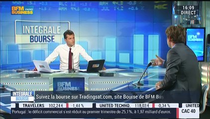 Marchés actions: quelles stratégies faut-il adopter ?: Éric Venet – 11/05