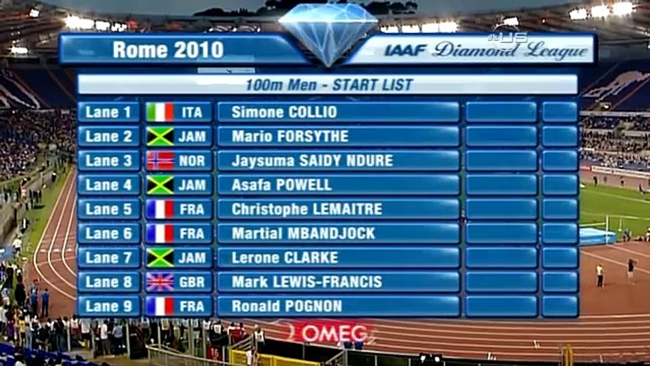 Another 100m win for Asafa Powell - from Universal Sports