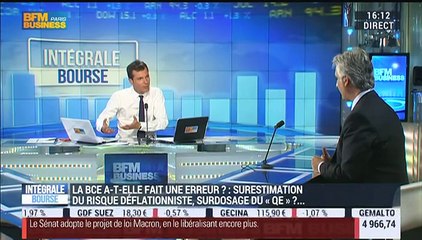 Allocation d'actifs: quelle stratégie faut-il adopter ?: Jacques Tebeka – 12/05