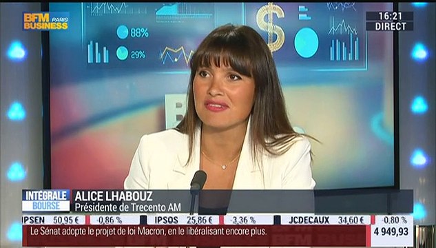 Le conseil santé d'Alice Lhabouz: Labco lance son introduction en Bourse - 12/05