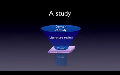 Theoretical Framework