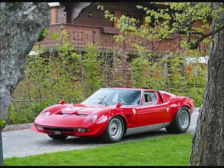 Lamborghini Car History Timeline (1964–2013)