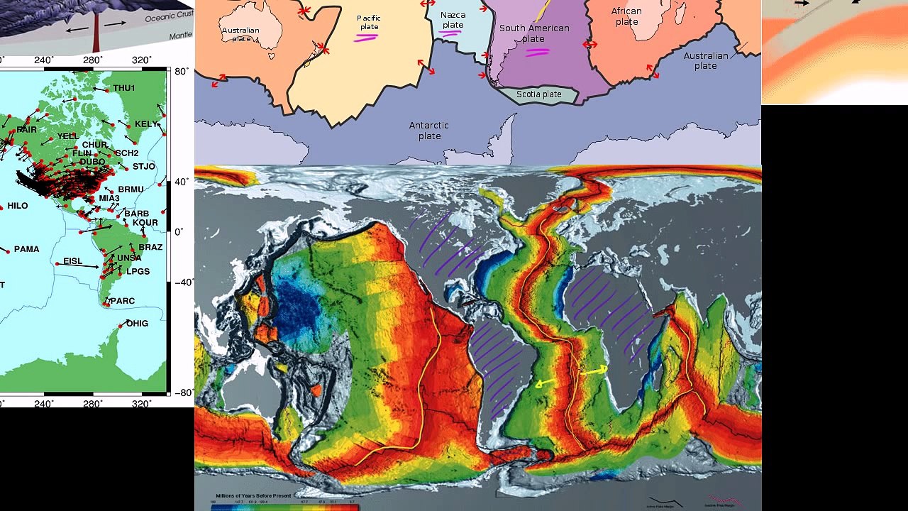 Plate Tectonics -- Evidence of plate movement
