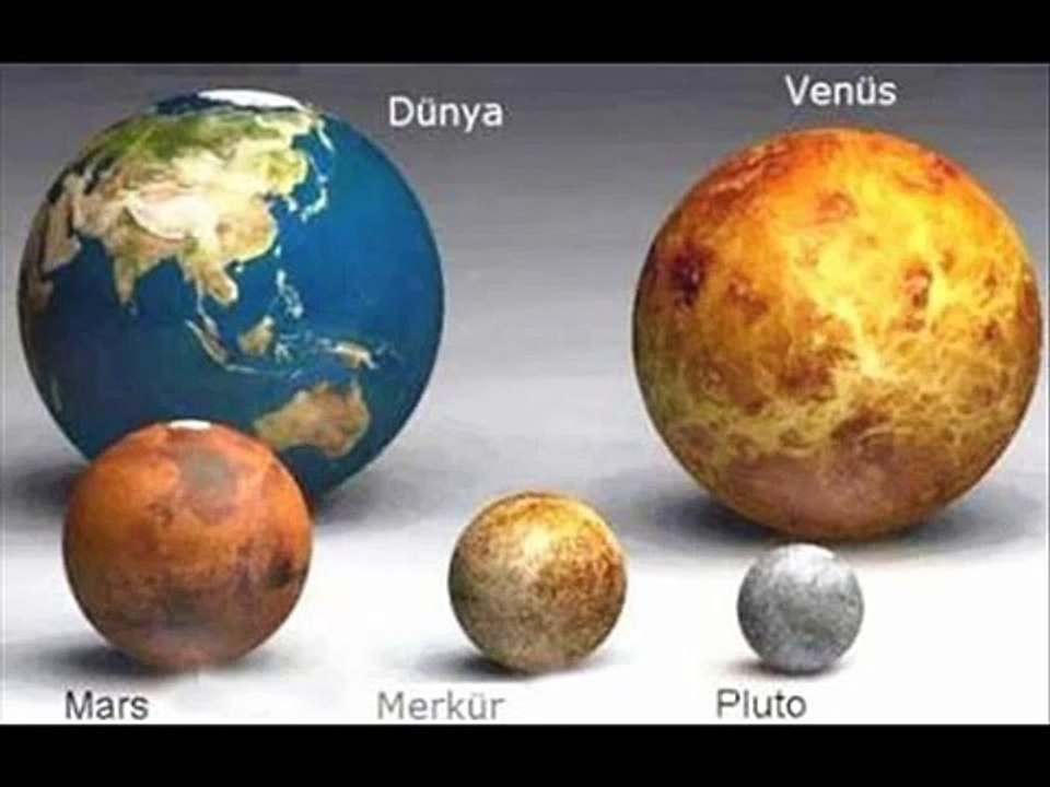 ALLAH ın Mucizelerinden Biri