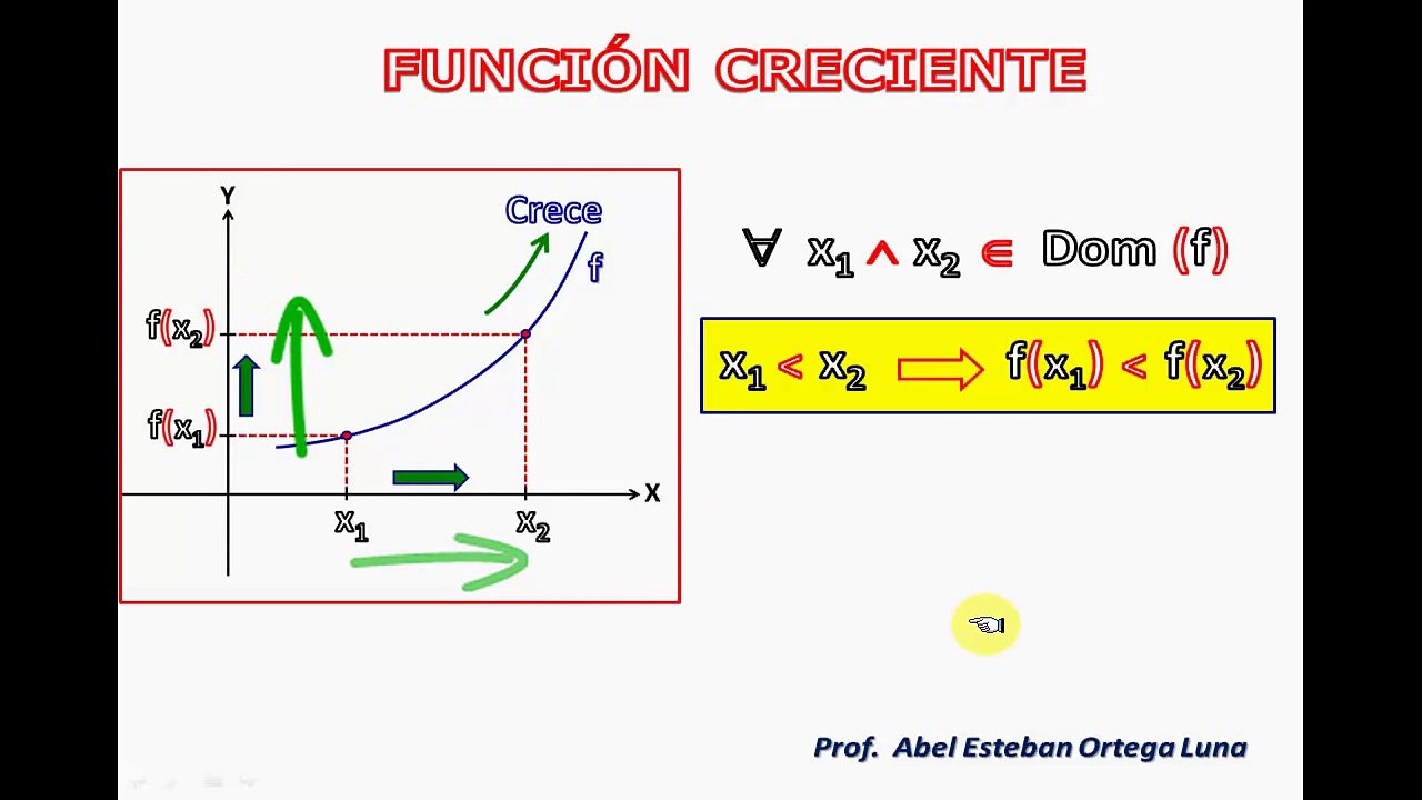 FUNCIÓN CRECIENTE, DECRECIENTE Y CONSTANTE