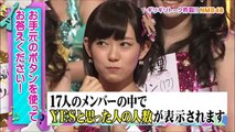 NMB48渡辺美優紀と木下春奈がメンバーの胸について語るｗｗ