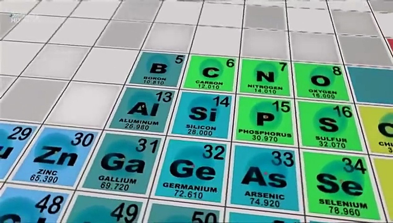 Greatest Discoveries - Chemistry