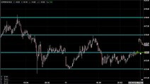 MCX COPPER TRADING TECHNICAL ANALYSIS JAN 23 2013 IN ENGLISH