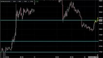 MCX NATURAL GAS TRADING TECHNICAL ANALYSIS JAN 23 2013 IN ENGLISH