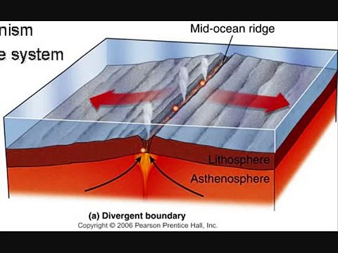 Plate Tectonics Educational Video.wmv