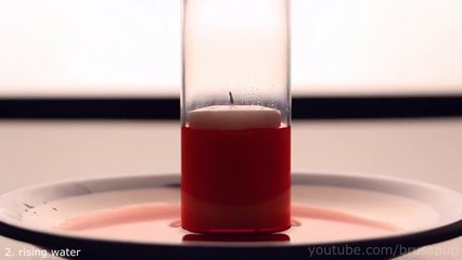 10 Amazing Fire Tricks