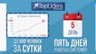 TopLiders. Как набрать 10 000 друзей 'В Контакте' - ПРОСТО И НАДЕЖНО!!!