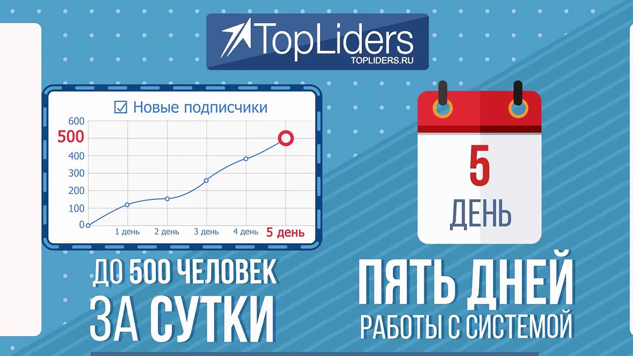 TopLiders. Как набрать 10 000 друзей 'В Контакте' - ПРОСТО И НАДЕЖНО!!!