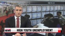 Highest jobless rate among young people in April recorded since 1999