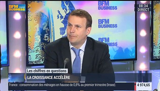 Jean-Charles Simon: La croissance économique française rebondit au premier trimestre - 13/05