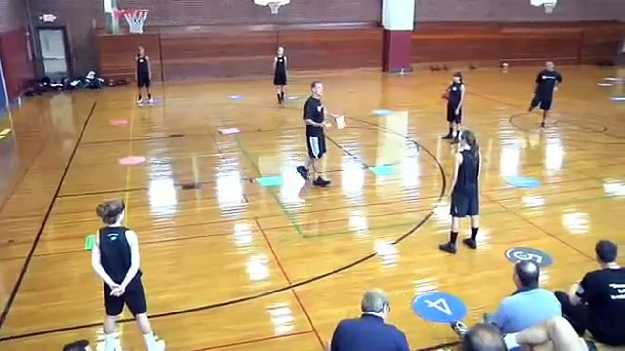 Read & React Offense Diagnostics: Testing Layers 1-3