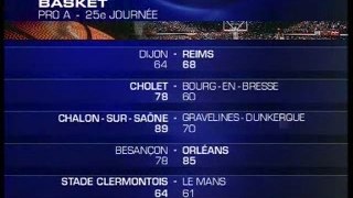 score de tout sport du 17/03/07