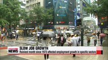Korea records highest April youth unemployment rate since 1999