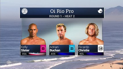 WSL - Oi Rio Pro : Récapitulatif Round 1