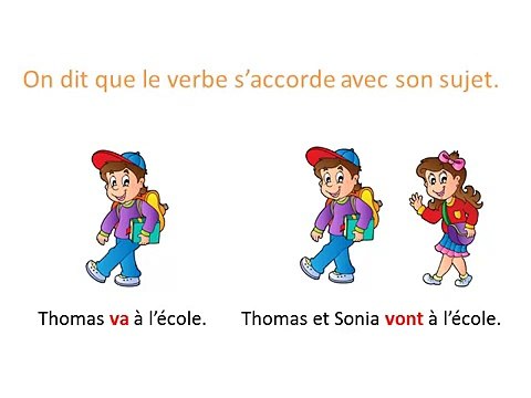 2.05 L'accord sujet-verbe (auteur Clic ma classe!)