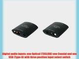Panlong Optical Toslink/ Coaxial/ USB Digital to Analog Audio Converter Adapter USB Sound Card