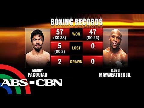Analyst: Floyd 'makakatikim' kay Pacquiao