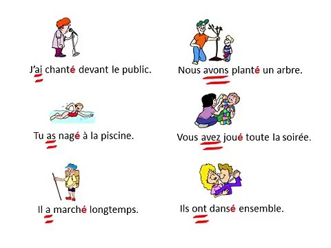 4.14 Le passé composé des verbes en -er (auteur Clic ma classe!)