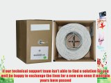 CableWholesale 500-Feet High End 105 Strand In Wall Speaker Wire CL2 Rated UL Listed Certified