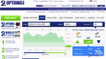 Binary Options Pairs By 2options.Com