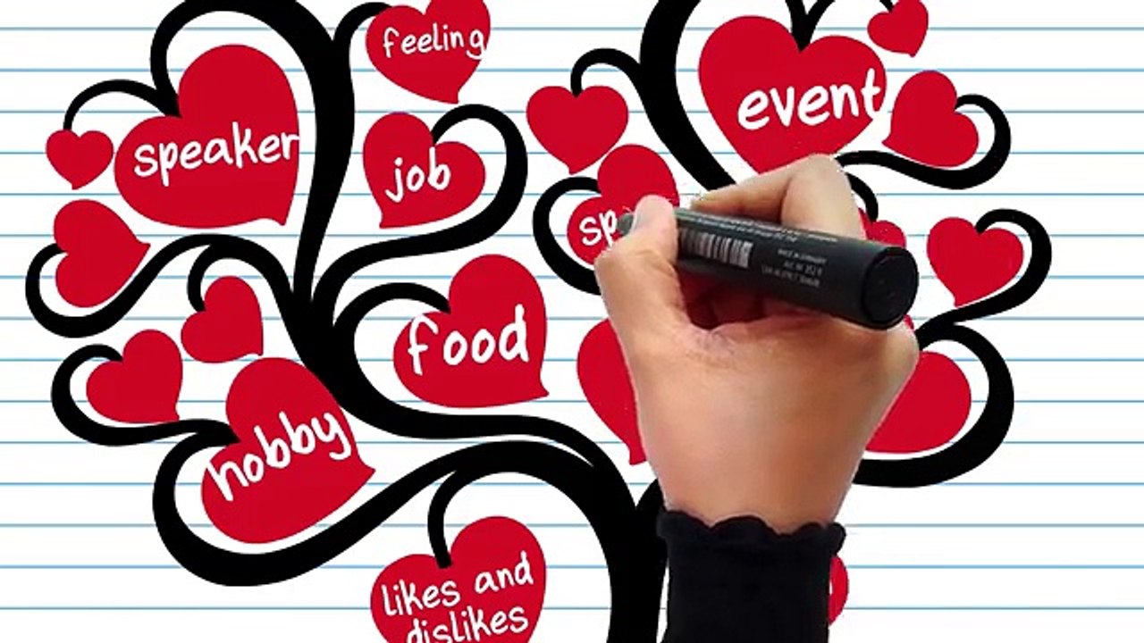 Creating A Love Map