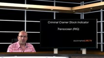 Best Stock Market Indicators Criminal Cramer Stock Indicator