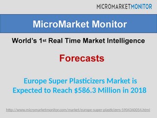 Europe Super Plasticizers Market is Expected to Reach $586.3 Million in 2018