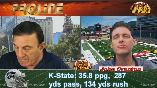 Big 12 2015 Football Preview Part II (Kansas State, Texas Tech, Iowa St, West Virginia, Kansas)