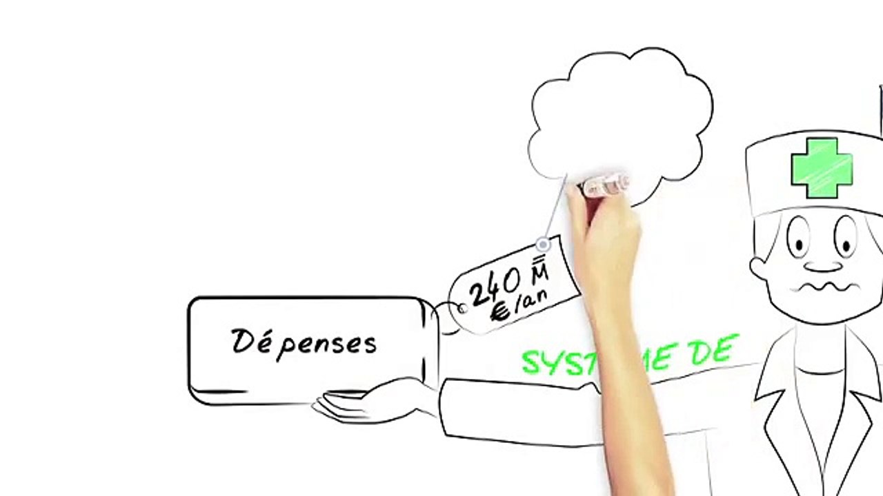 Comment fonctionne notre système de santé ?