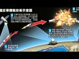 中國太空攔截導彈 黑夜驚現藍色漩渦