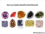 Your Guide to Beautiful Colored Diamonds and Most Desirable Diamond Shapes