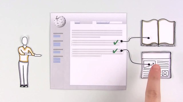 Wikipedia: Verifiability and Neutral point of view