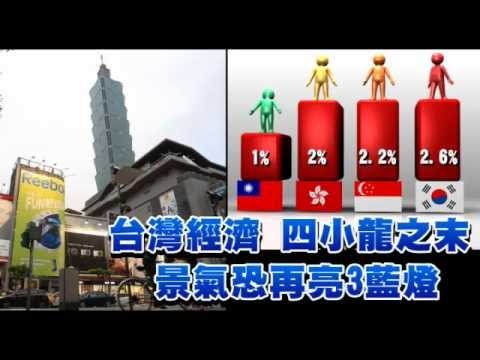 台灣經濟四小龍之末 景氣恐再亮3藍燈 2012.08.29